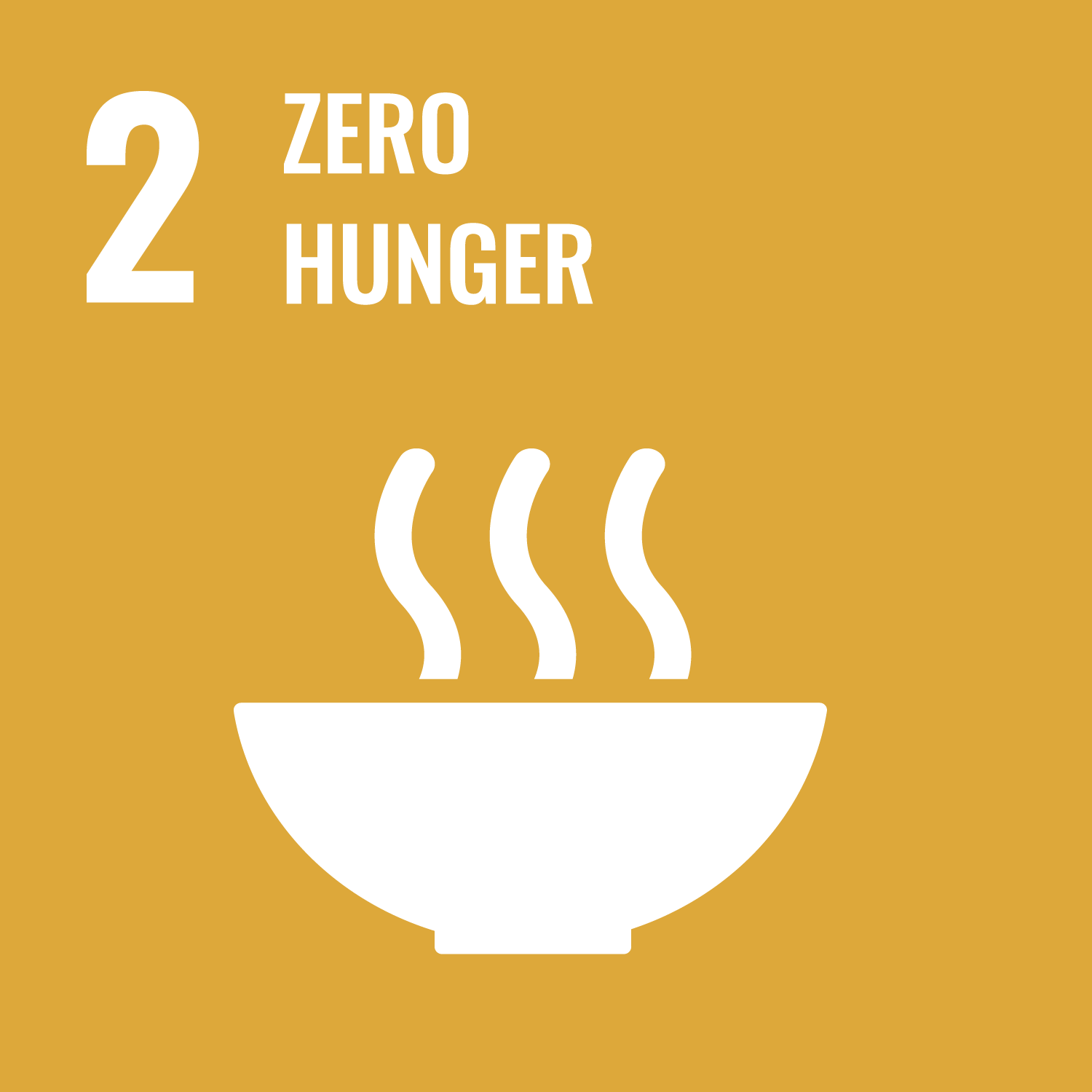 Sustainable Development Goals (SDG2) Zero Hunger