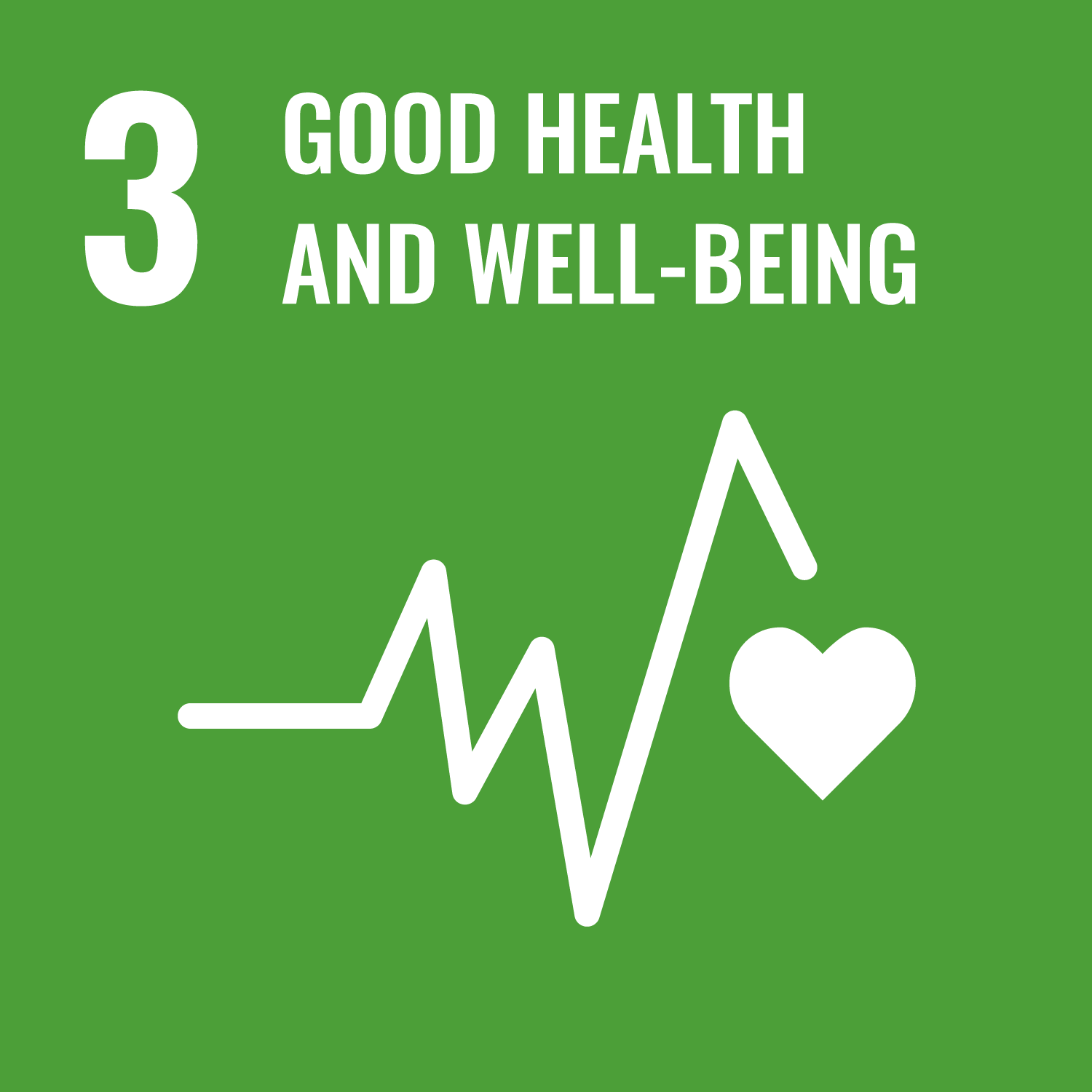 Sustainable Development Goals (SDG3) Good Health & Wellbeing
