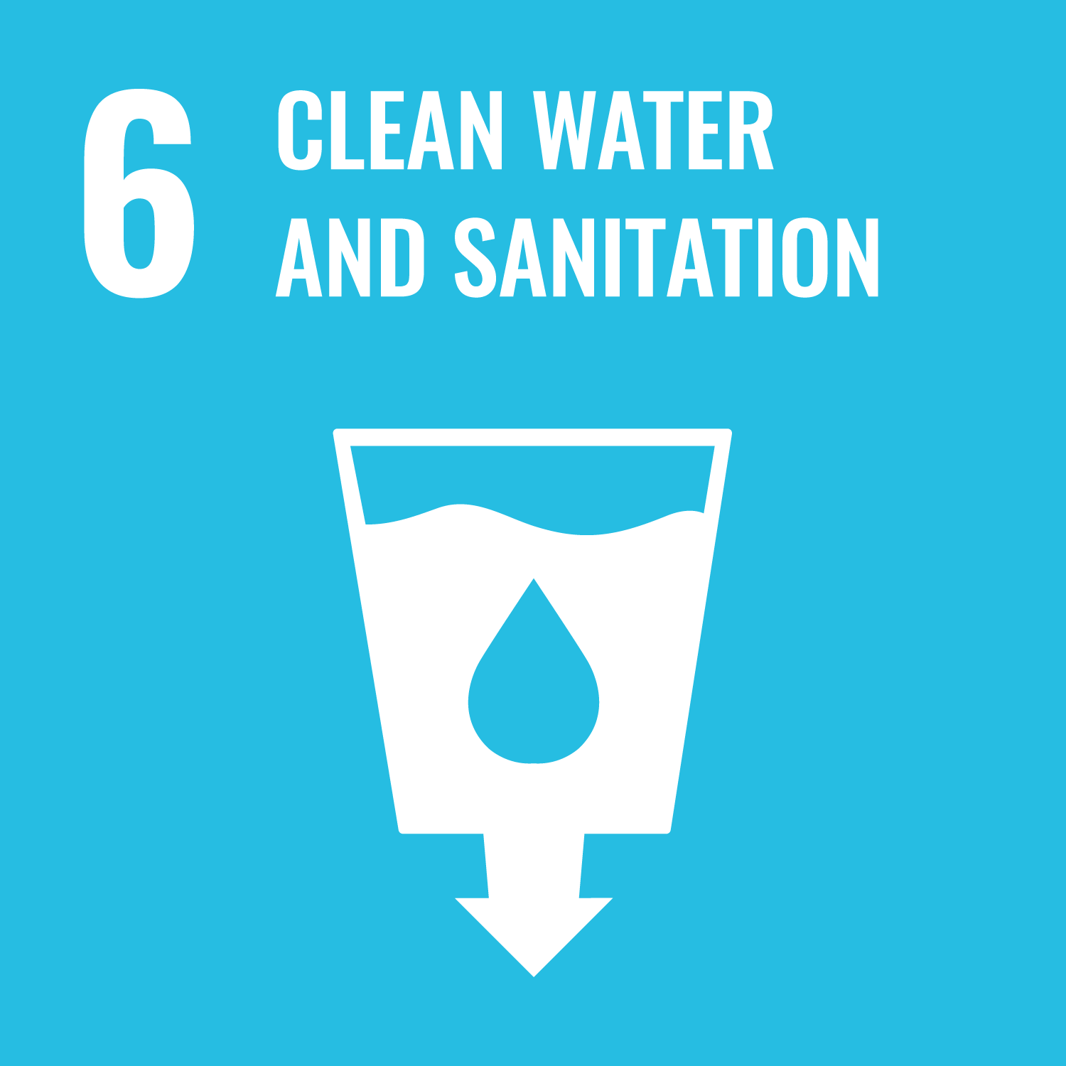 Sustainable Development Goals (SDG6) Clean Water and Sanitation
