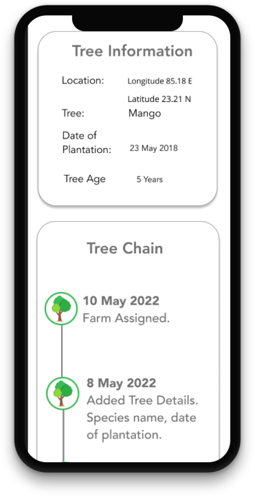 Planter's App : Tree Chain

FloCard.app