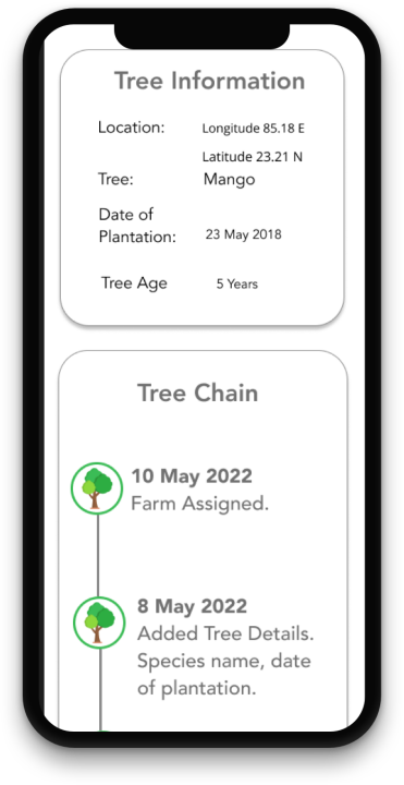 Planter's App : Tree Chain

FloCard.app